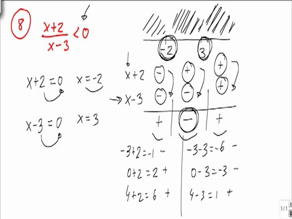 Ejercicios y problemas resueltos de inecuaciones problema 8