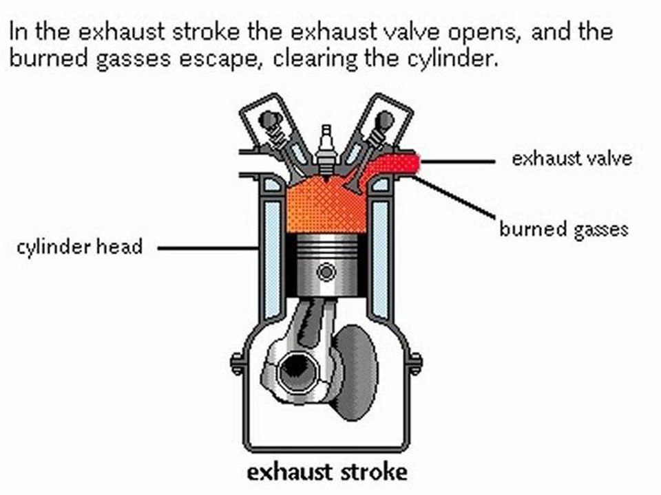 aa-stroke engine