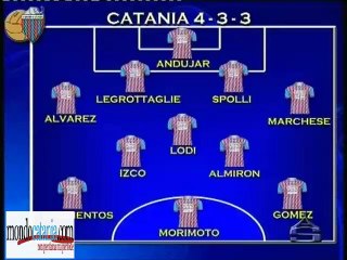 Formazioni Palermo-Catania ***24 novembre 2012***