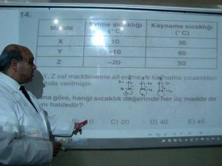 MEZUN LYS -2  SORU 14