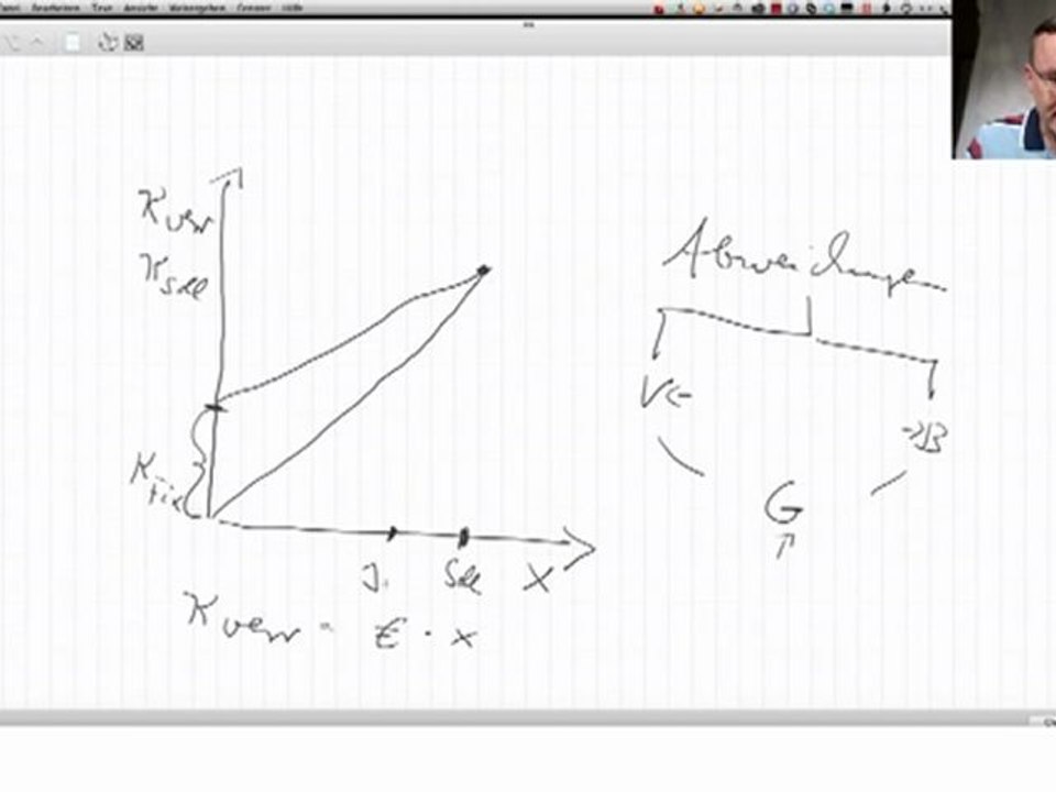 Wirtschaftsfachwirt/in IHK, Prüfungsaufgaben, Teil 14