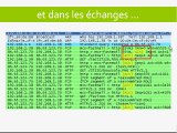 modèle OSI : la couche transport