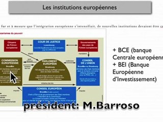 UE-institutions politiques