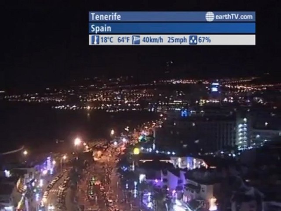 Venice - Italy, Lucerne - Switzerland, Tenerife - Spain, Agadir - Morocco, Warnemunde - Germany, Vienna - Austria, Warsaw - Poland