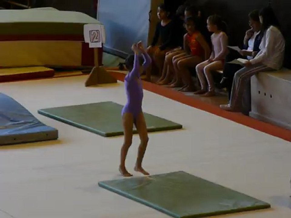 Ines equilibre