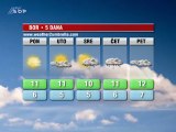 Vremenska prognoza za 26. novembar 2012. (Evropa, Balkan, Srbija i Timočka krajina)