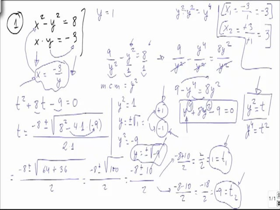 Ejercicios resueltos de sistemas de ecuaciones no lineales problema 1