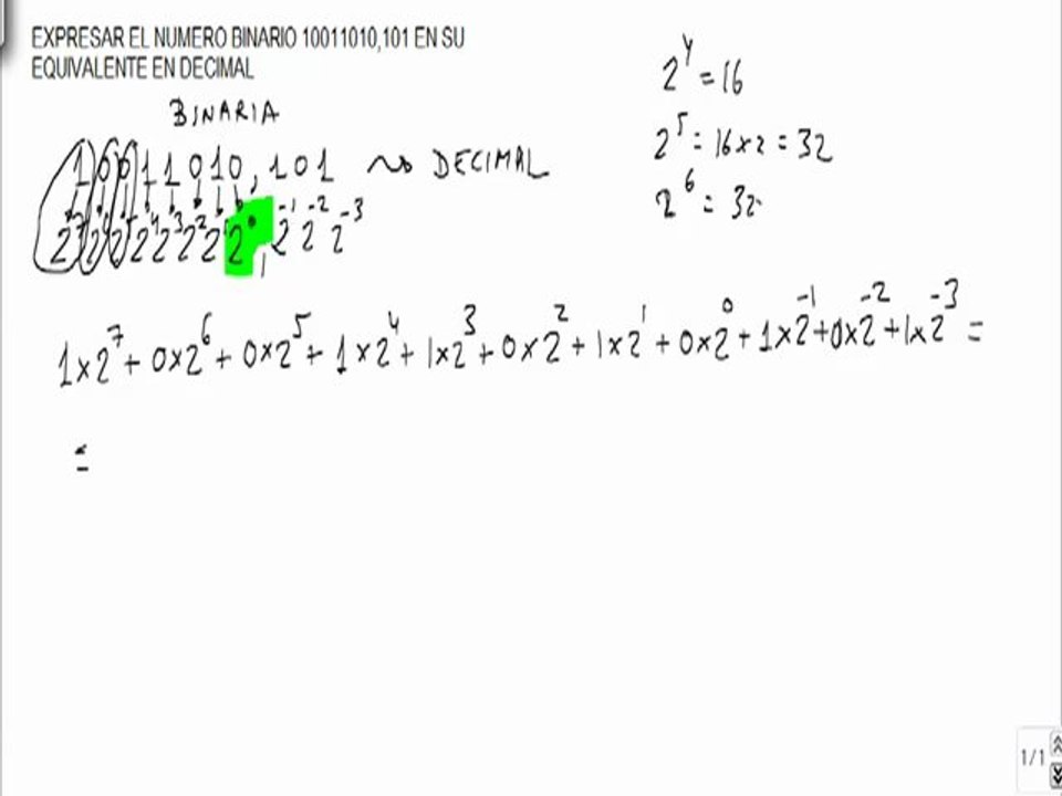 Electronica expresar numero binario con parte fraccionaria en sistema decimal