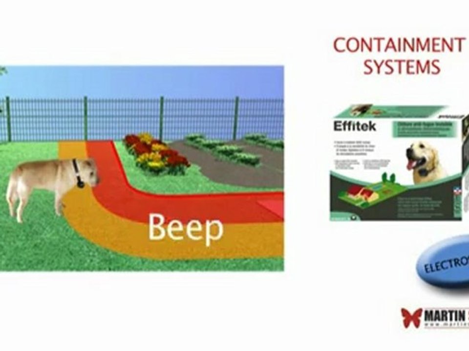 Solutions de dressage pour éducation des chiens - Dynavet by Martin Sellier