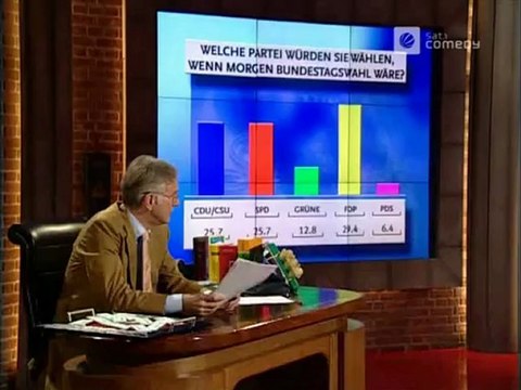 Die Harald Schmidt Show - 1110 - 2002-07-02 - Liebling des Monats, WM-Tipp