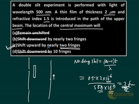 Wave Optics, FREE AIEEE Video Lectures, Free IIT Coaching, FREE IIT JEE Sample Paper