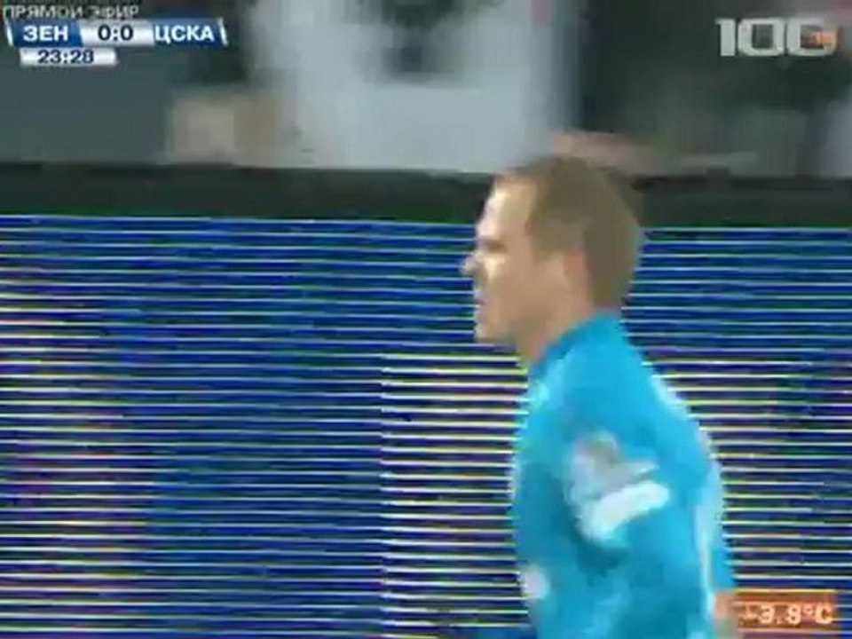 Zenit vs CSKA 1st