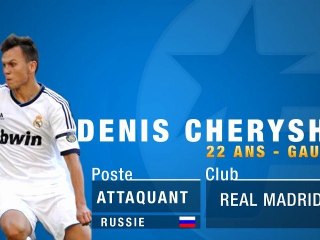 Denis Cheryshev, la perle russe du Real Madrid