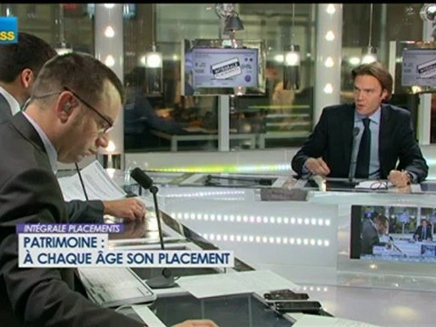 27/11 BFM : Intégrale Placements - Christophe Chaillet (HSBC France)