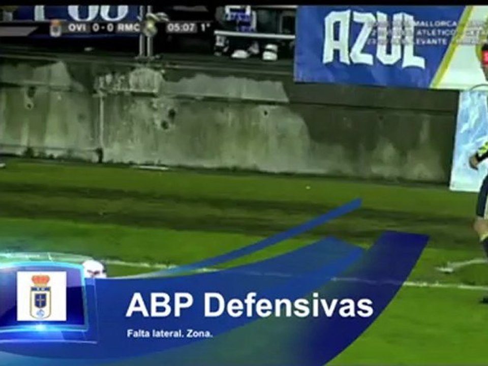 Históricos hoy: Real Oviedo S.A.D.