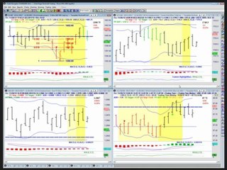 Rockwell Trading Daily Video (Monday-November 26,2012)