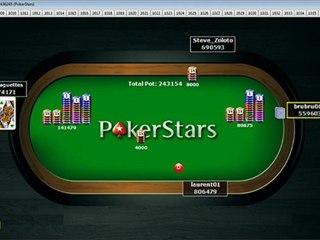 Super Nova Show S02 Em06 "MindTheFrog" 3/3 - PokerStarsLive