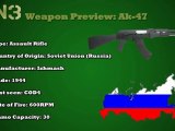 Guns - AK-47 (Weapons previews Part 6)