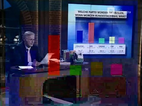 Die Harald Schmidt Show - 1120 - 2002-08-21 - Marie Pohl, Mein schönstes Ferienerlebnis