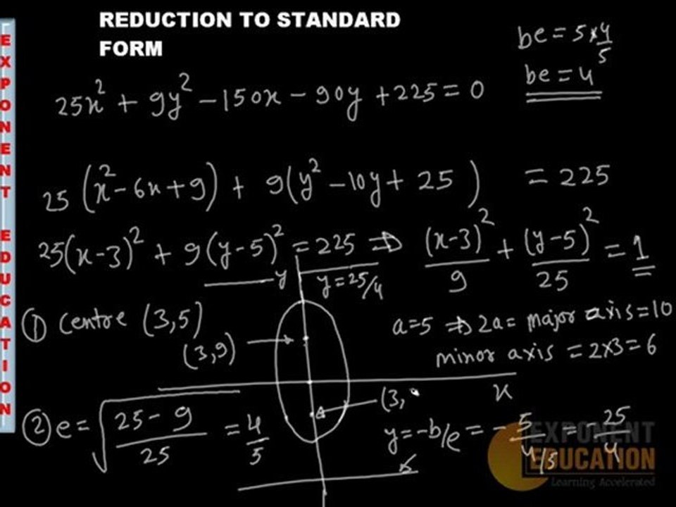 Ellipse IIT JEE Coordinate Geometry AIEEE Maths video, IIT Maths Study Material