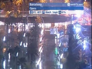 Warnemunde - Germany, Kyiv - Ukraine, Agadir - Morocco, Warsaw - Poland, Barcelona - Spain, Cannes - France, Washington - USA