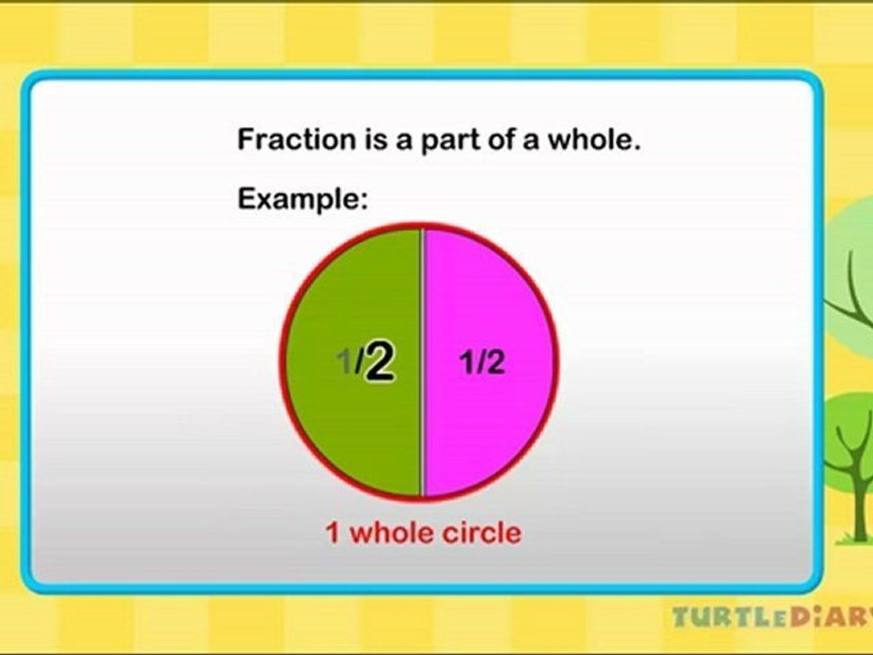Learn Fraction