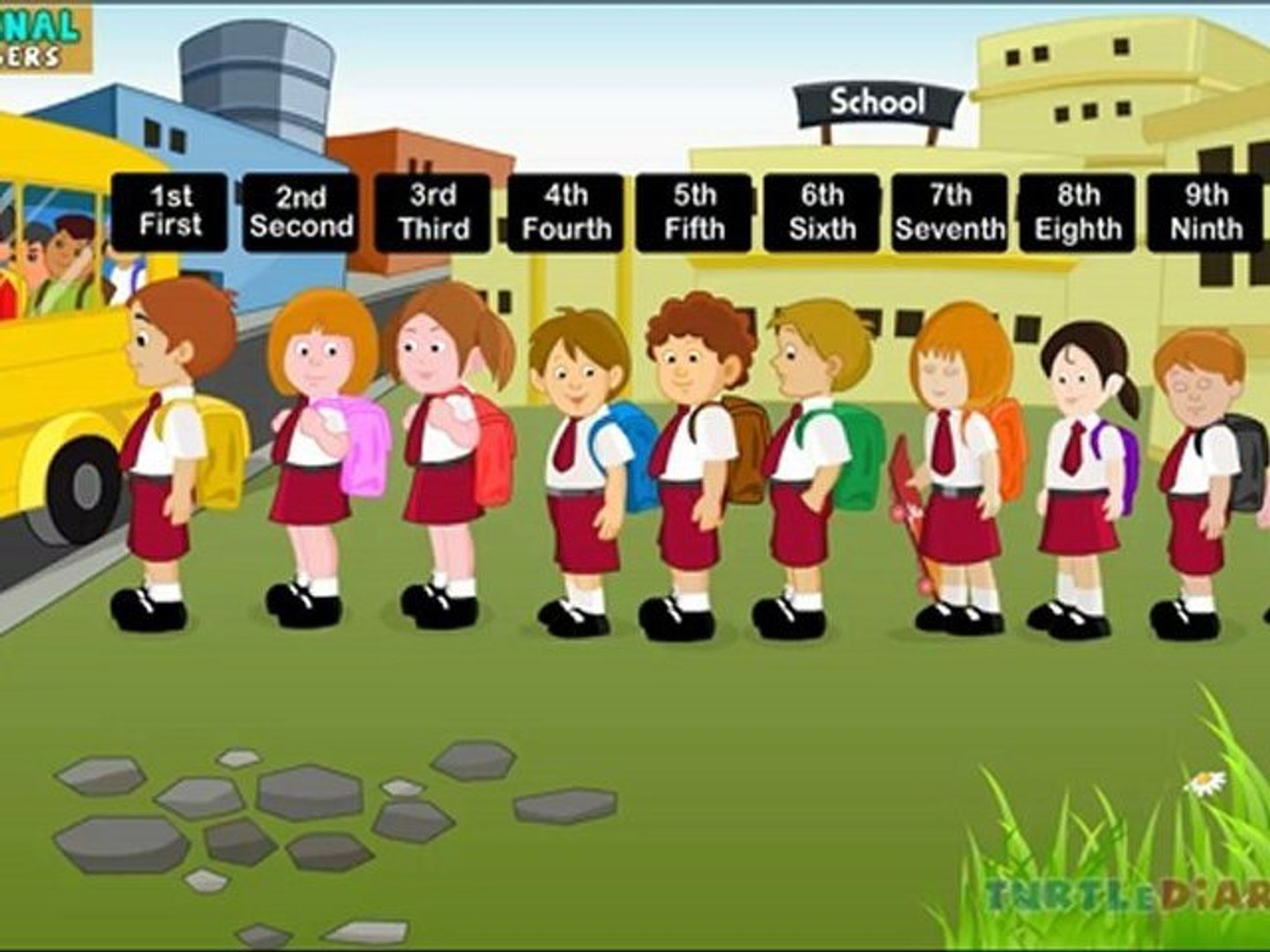 Ordinal Numbers 1 10