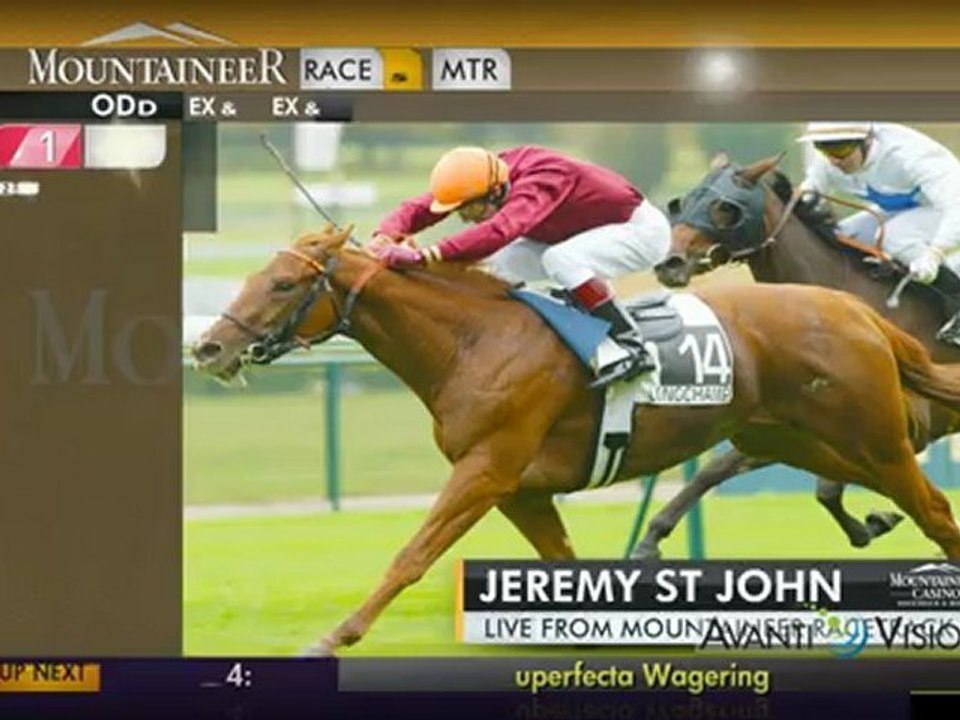 Video Production Company King of Prussia Pa