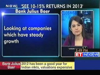 Expect markets to give 10-15% returns in 2013- Julius Baer