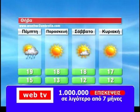 Ο καιρός για την Πέμπτη 29 Νοεμβρίου