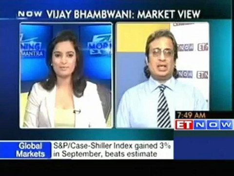 Nifty may go up to 5775, 5790 points- Vijay Bhambwani