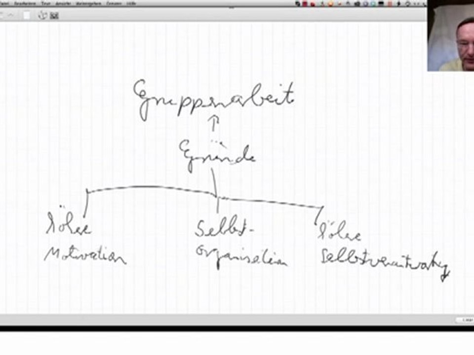 Personalentwicklung, Prüfungsfragen, Teil 11