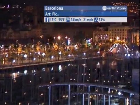 Hamburg - Germany, Doha - Qatar, Geneva - Switzerland, London - United Kingdom, Barcelona - Spain, Lucerne - Switzerland, Warsaw - Poland