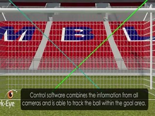 FIFA tests new Hawk Eye goal-line technology