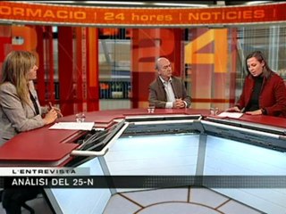 TV3 - Entrevista 3/24 - Joan Botella, catedràtic de Ciències Polítiques UAB, i Casilda Güell, p