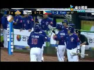 121129 今日職棒精華(亞洲棒球錦標賽)