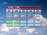 Vremenska prognoza za 30. novembar 2012. (Evropa, Balkan, Srbija i Timočka krajina)