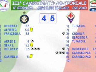 HIGHLIGHTS  INTER - FIORENTINA   (VI GIORNATA "SERIE @ 360°") + COMMENTO