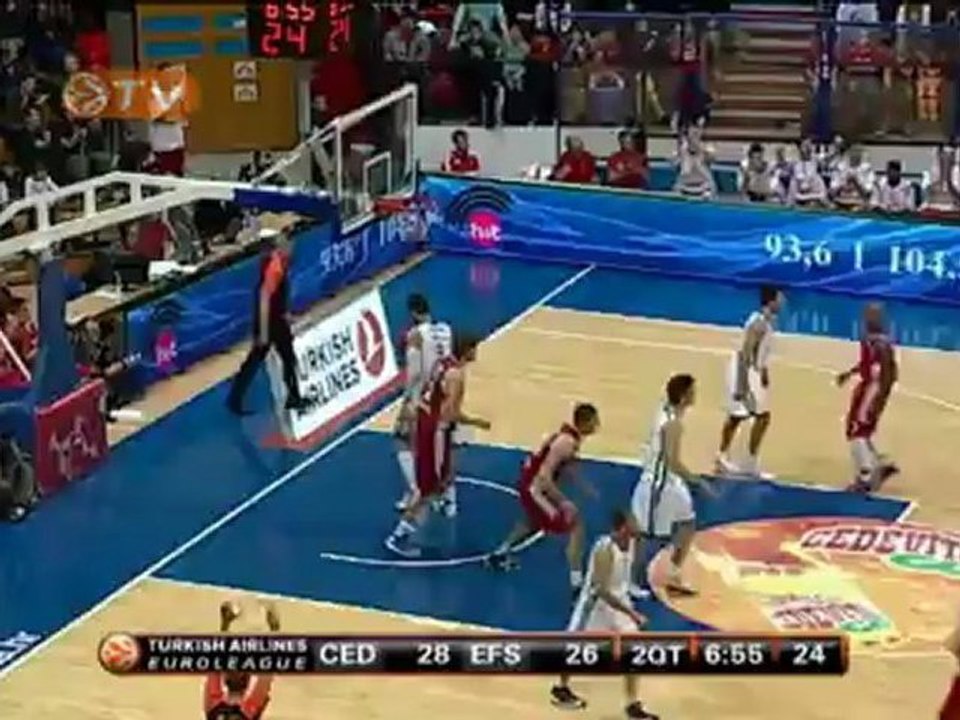 Highlights: Cedevita Zagreb-Anadolu Efes Istanbul