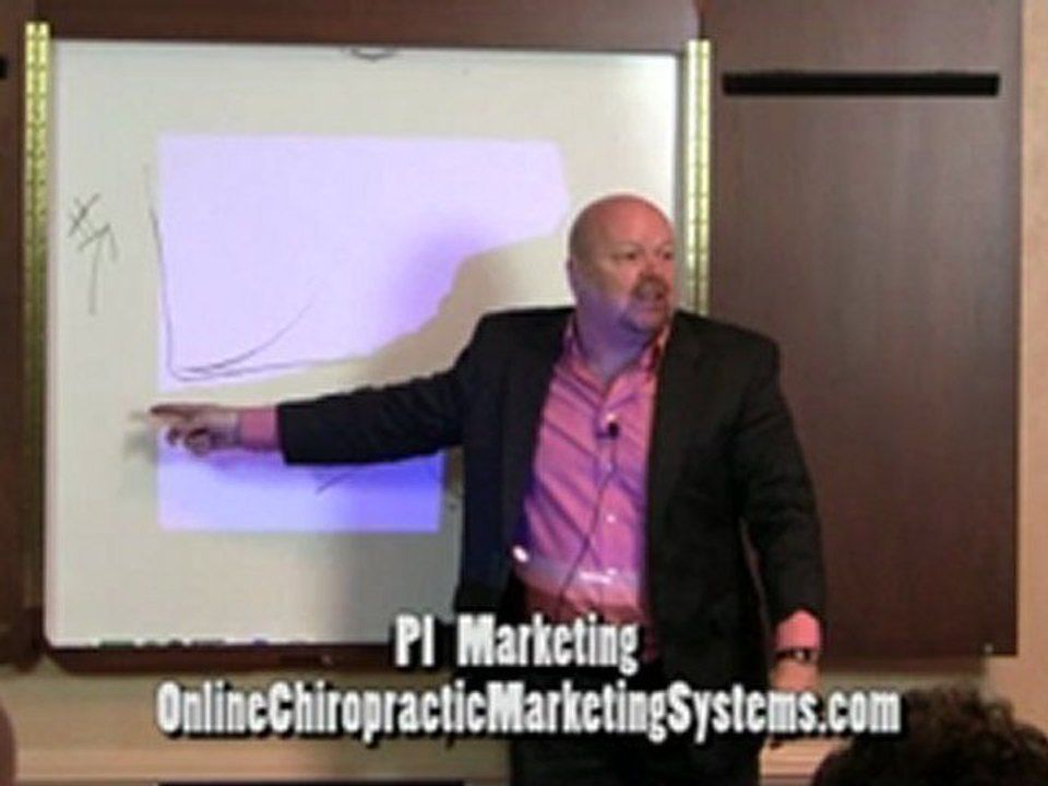 The Business of Personal Injury Marketing
