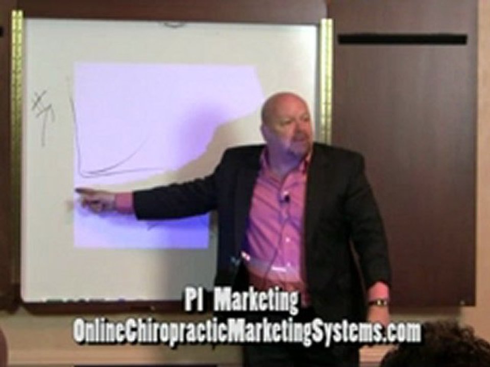 Why Personal Injury Marketing Is Huge