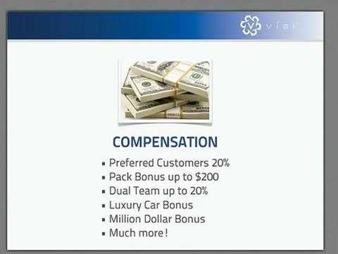 Why ViSi is Exploding - With Rick Hagar