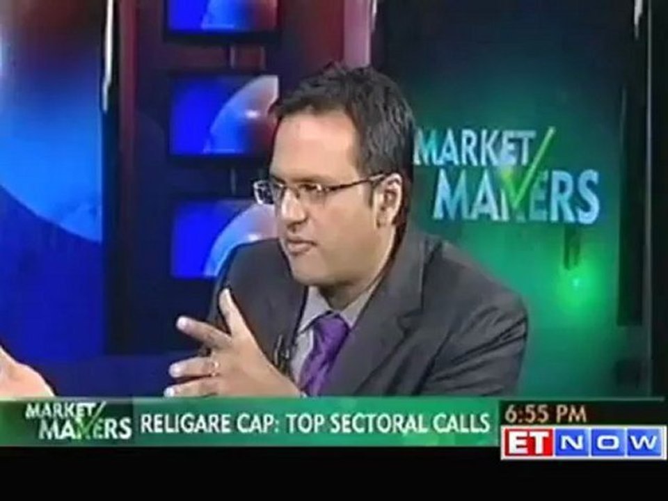 Markets are sensitive to interest rates- Religare Capital