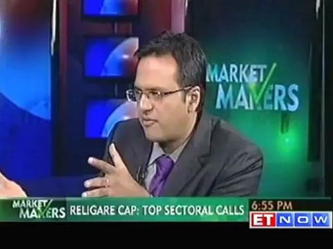 Markets are sensitive to interest rates- Religare Capital