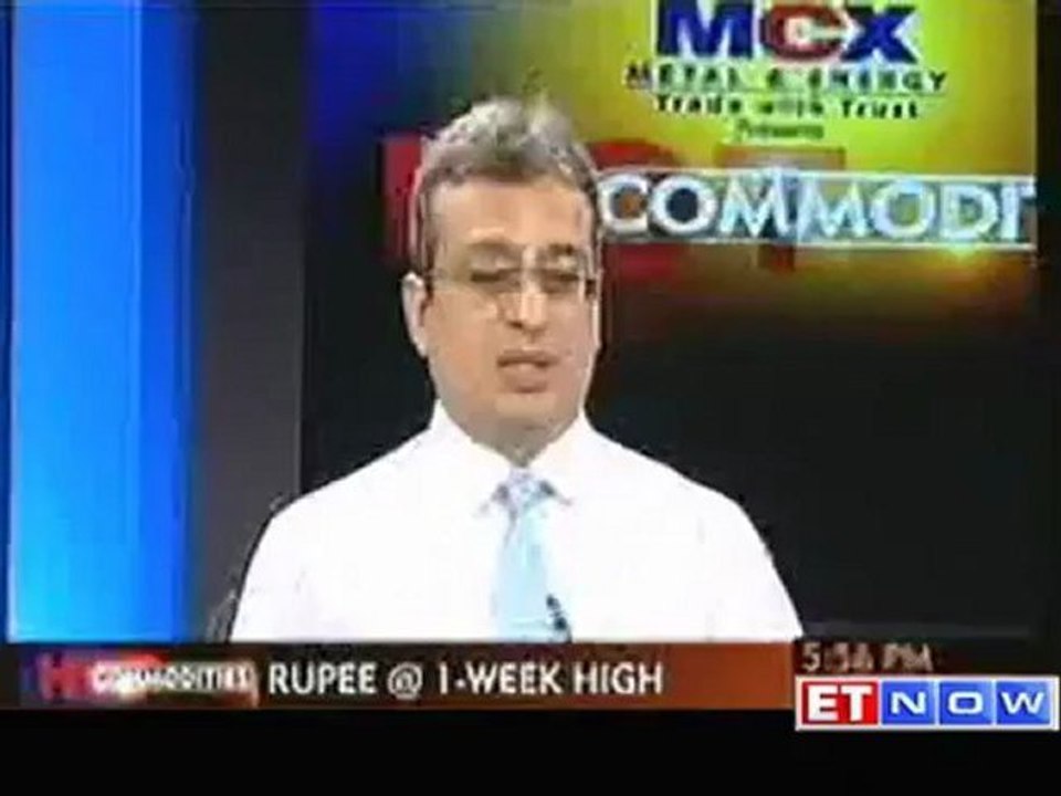 Rupee rises to 54.85, at over 1-week high- Experts' views