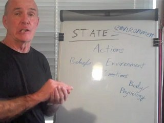 Speed Learning and NLP - Learning States