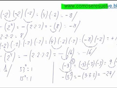 Operaciones de numeros enteros con potencias de dos