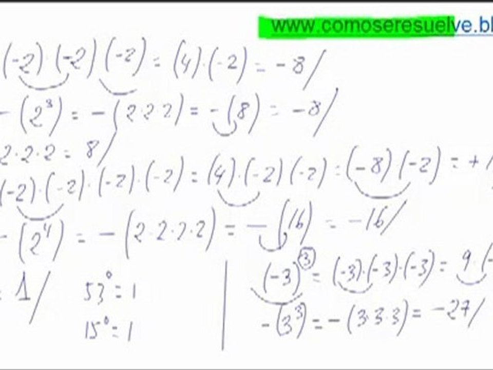 Operaciones de numeros enteros con potencias de dos