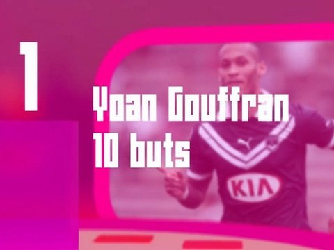 Tops 5 des buteurs des Girondins de Bordeaux novembre 2012