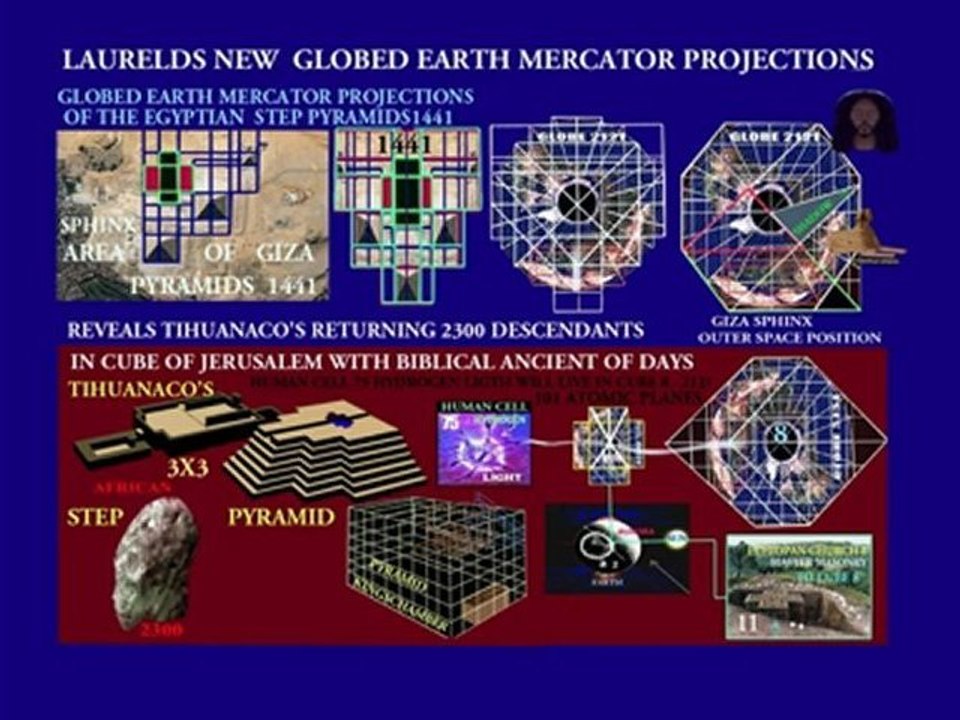 CHICAGO'S RETURNING CUBED TEMPLEMOUNT  STRUCTURE OF NEW JERUSALEM UPDATE